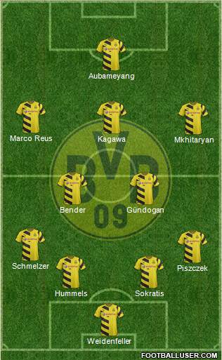 Borussia Dortmund Formation 2015