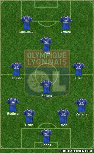 Olympique Lyonnais Formation 2015