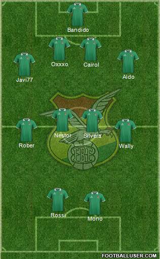 Bolivia Formation 2015