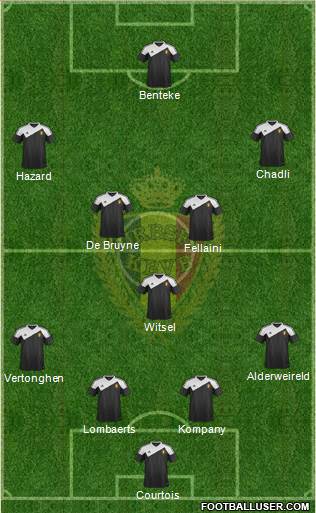 Belgium Formation 2015
