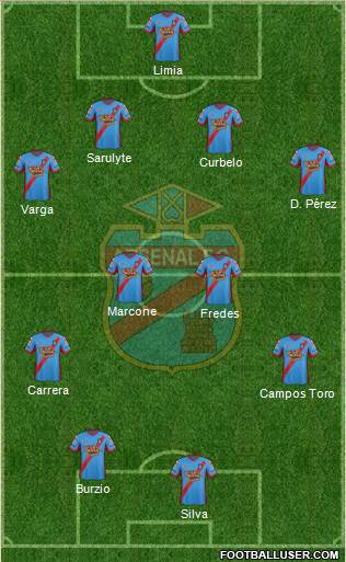 Arsenal de Sarandí Formation 2015