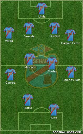 Arsenal de Sarandí Formation 2015
