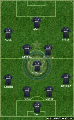 F.C. Internazionale Formation 2015
