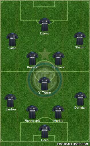 F.C. Internazionale Formation 2015