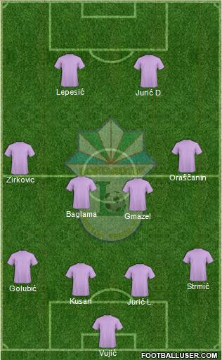 Lokomotiv Toshkent Formation 2015