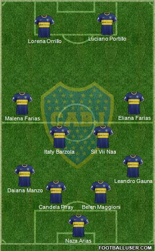 Boca Juniors Formation 2015