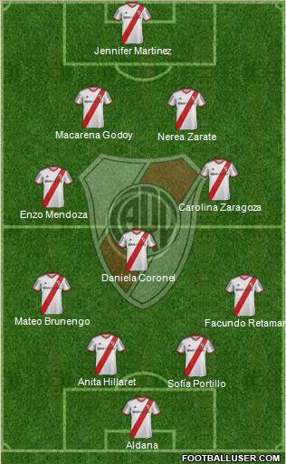 River Plate Formation 2015