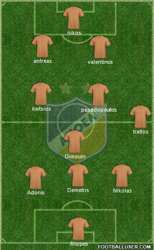 APOEL Nicosia Formation 2015