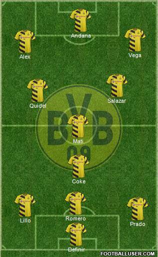 Borussia Dortmund Formation 2015
