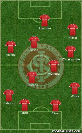 SC Internacional Formation 2015