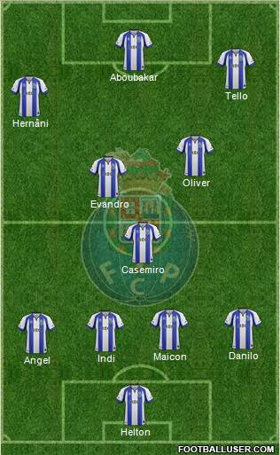 Futebol Clube do Porto - SAD Formation 2015