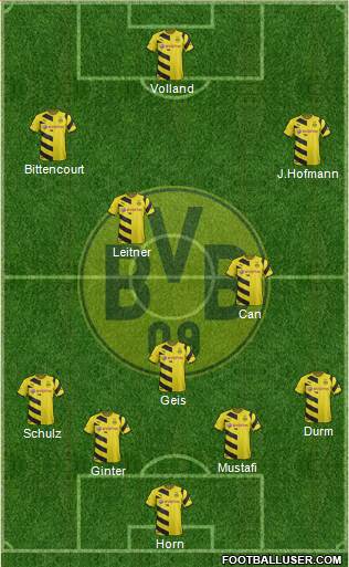 Borussia Dortmund Formation 2015