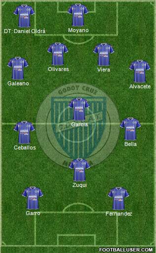 Godoy Cruz Antonio Tomba Formation 2015