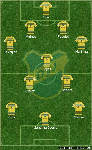 Defensa y Justicia Formation 2015