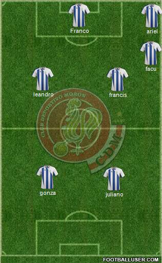 Deportivo Morón Formation 2015