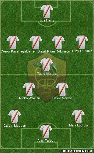AS Roma Formation 2015