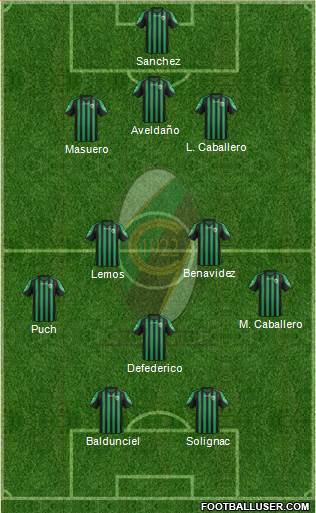 Chieti Formation 2015