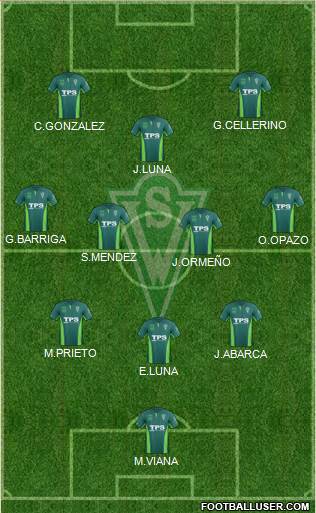 CD Santiago Wanderers S.A.D.P. Formation 2015