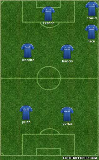 Chelsea Formation 2015