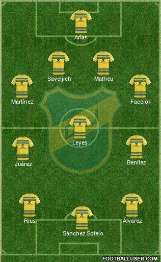 Defensa y Justicia Formation 2015