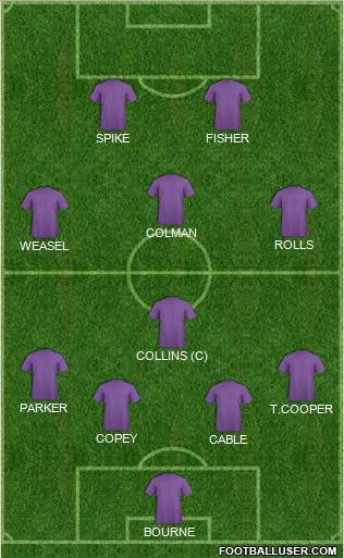 Arsenal Formation 2015