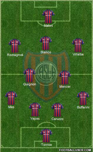 San Lorenzo de Almagro Formation 2015