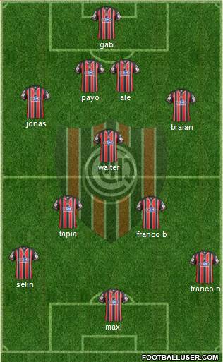 Chacarita Juniors Formation 2015