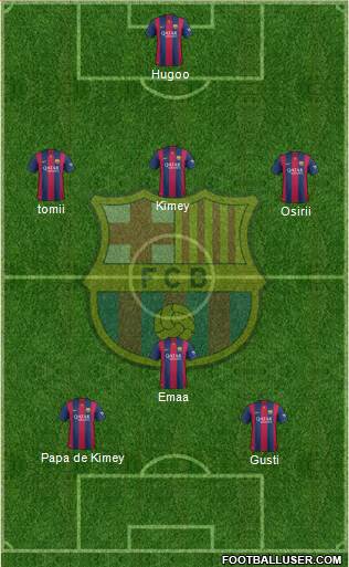 F.C. Barcelona Formation 2015