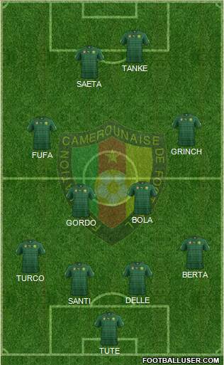 Cameroon Formation 2015