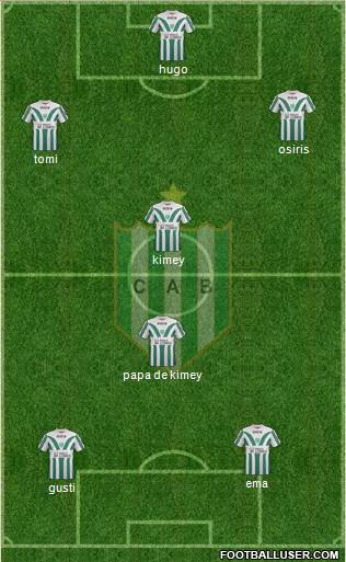 Banfield Formation 2015