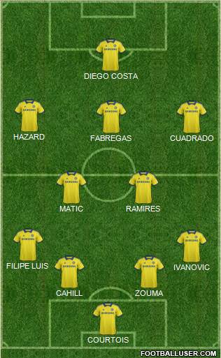 Chelsea Formation 2015