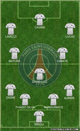 Paris Saint-Germain Formation 2015