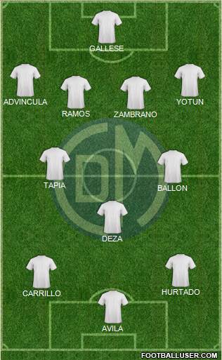 CC Deportivo Municipal Formation 2015