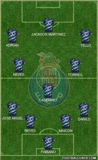 Futebol Clube do Porto - SAD Formation 2015