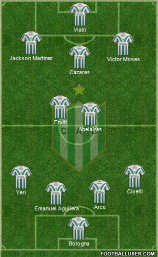 Banfield Formation 2015