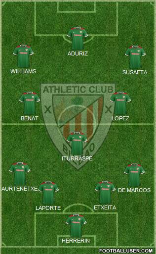 Athletic Club Formation 2015