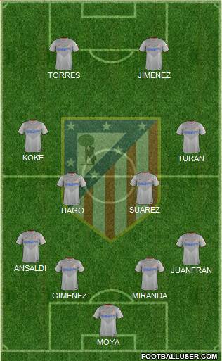 C. Atlético Madrid S.A.D. Formation 2015