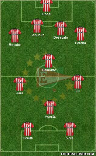 Estudiantes de La Plata Formation 2015