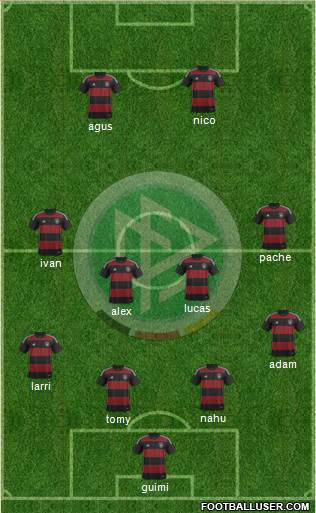 Germany Formation 2015