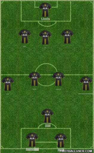 Tottenham Hotspur Formation 2015