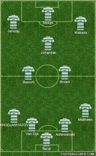 Celtic Formation 2015