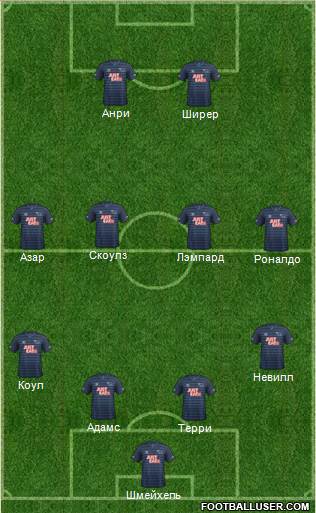 Derby County Formation 2015