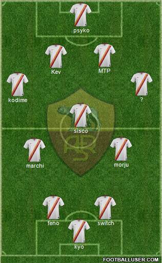 AS Roma Formation 2015