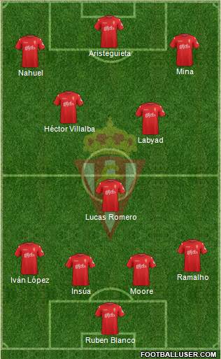 Real Sporting S.A.D. Formation 2015