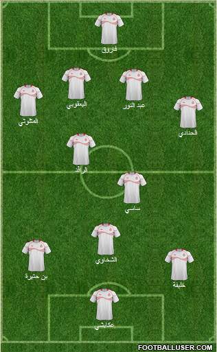 Tunisia Formation 2015