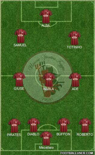 Foggia Formation 2015
