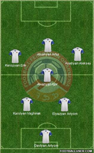 Armenia Formation 2015