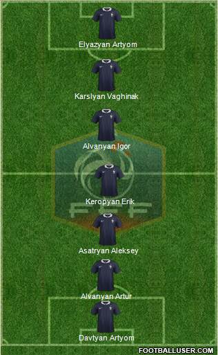 France Formation 2015