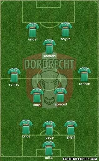 FC Dordrecht Formation 2015