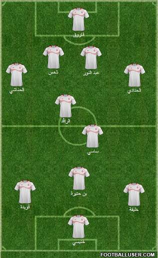 Tunisia Formation 2015